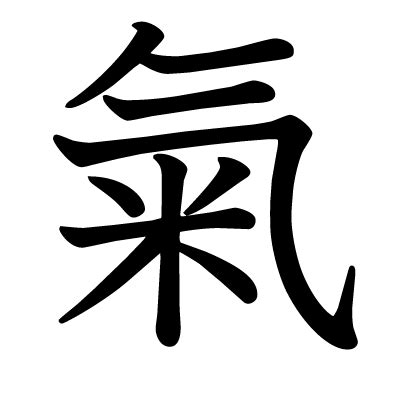 氣 meaning